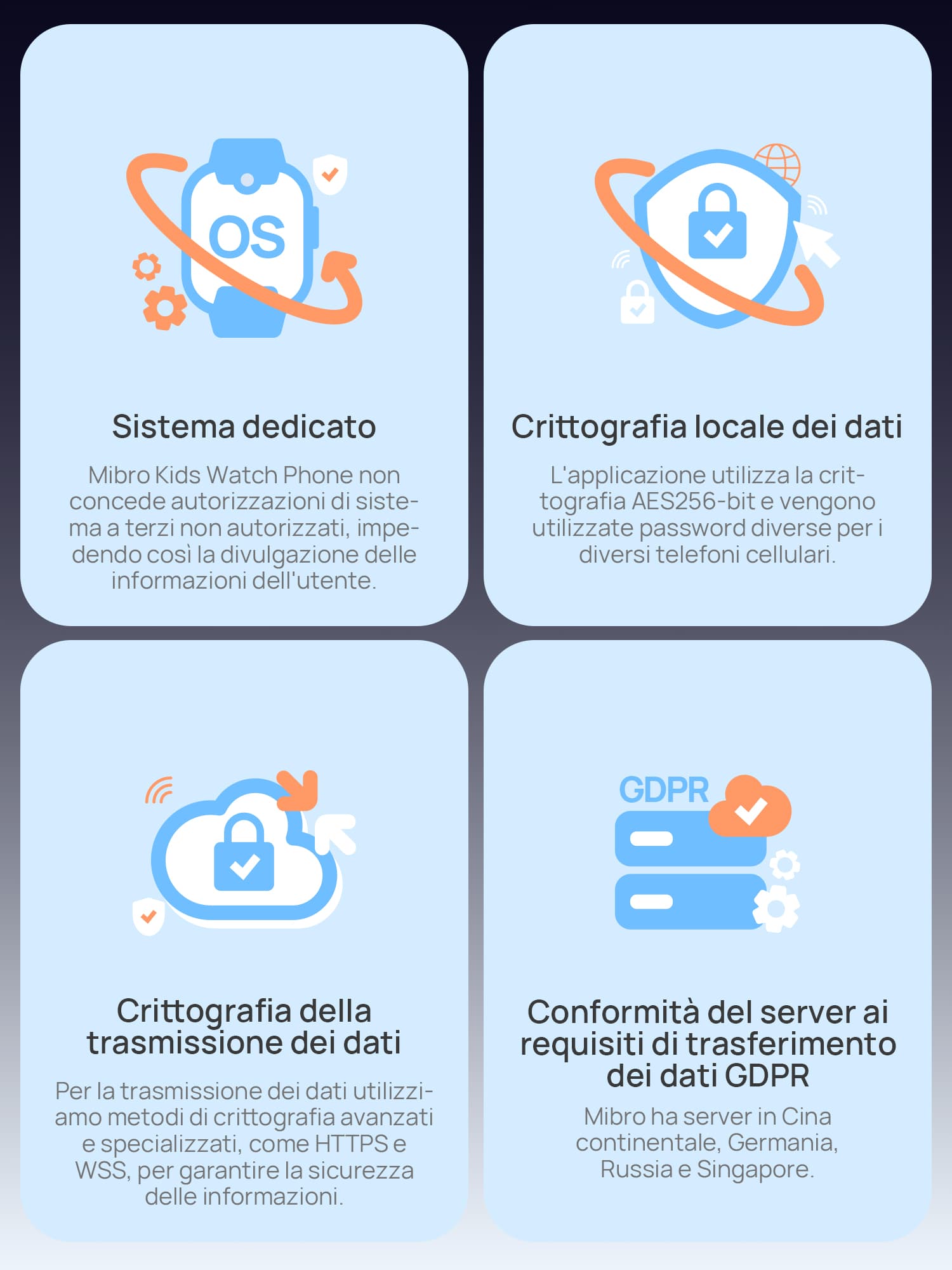 Sistema dedicato.
Crittografia locale dei dati.
Crittografia della trasmissione dei dati.
Conformità del server ai requisiti di trasferimento dei dati GDPR.