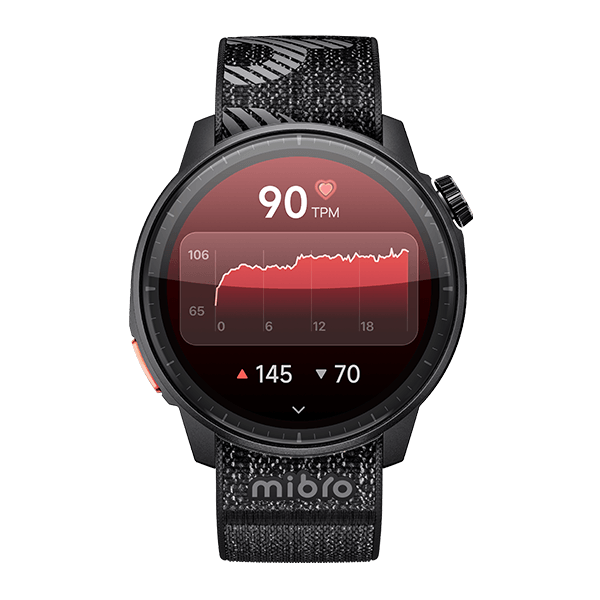 Heart Rate Monitoring