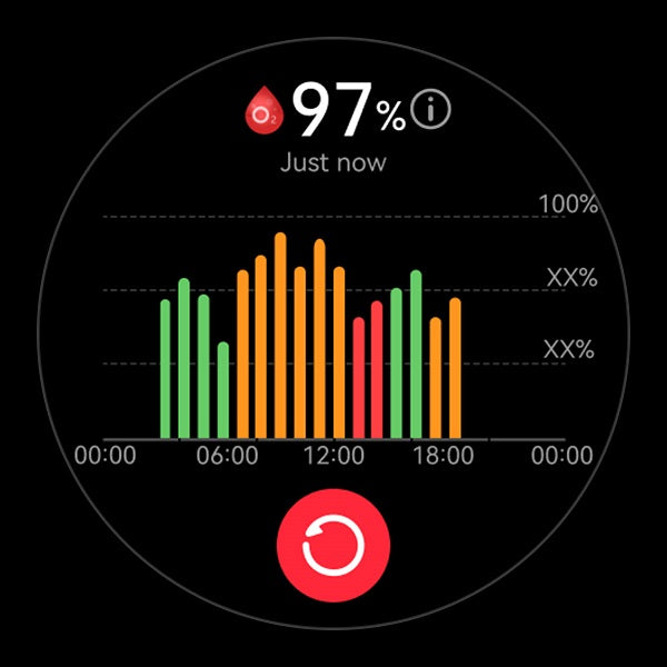 Blood Oxygen UI