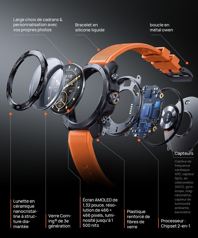 GS Explorer S Exploded View FR