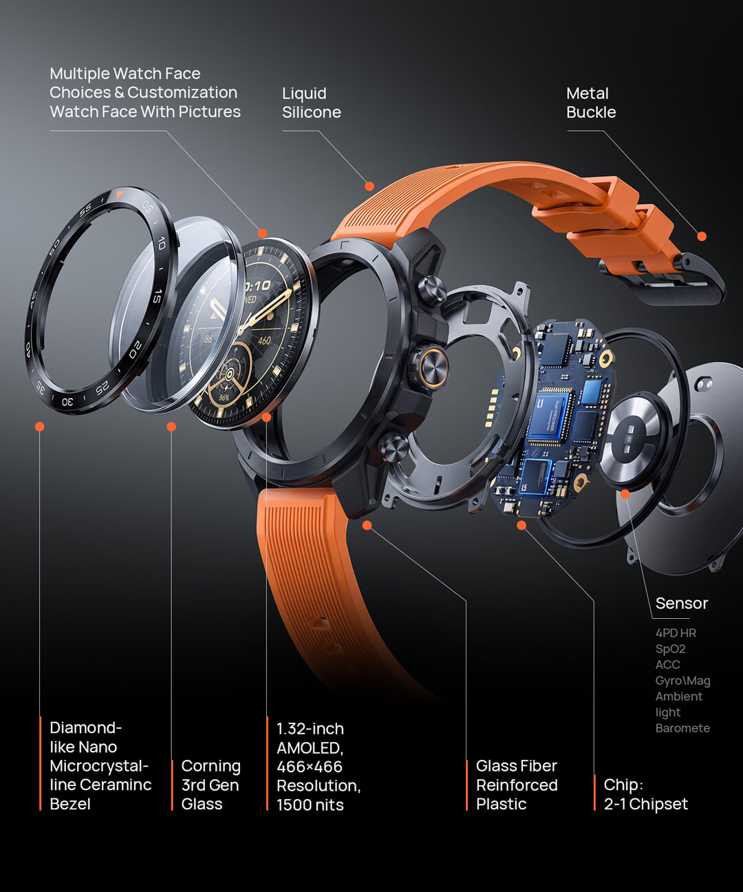 Mibro GS Explorer S Exploded View Mobile