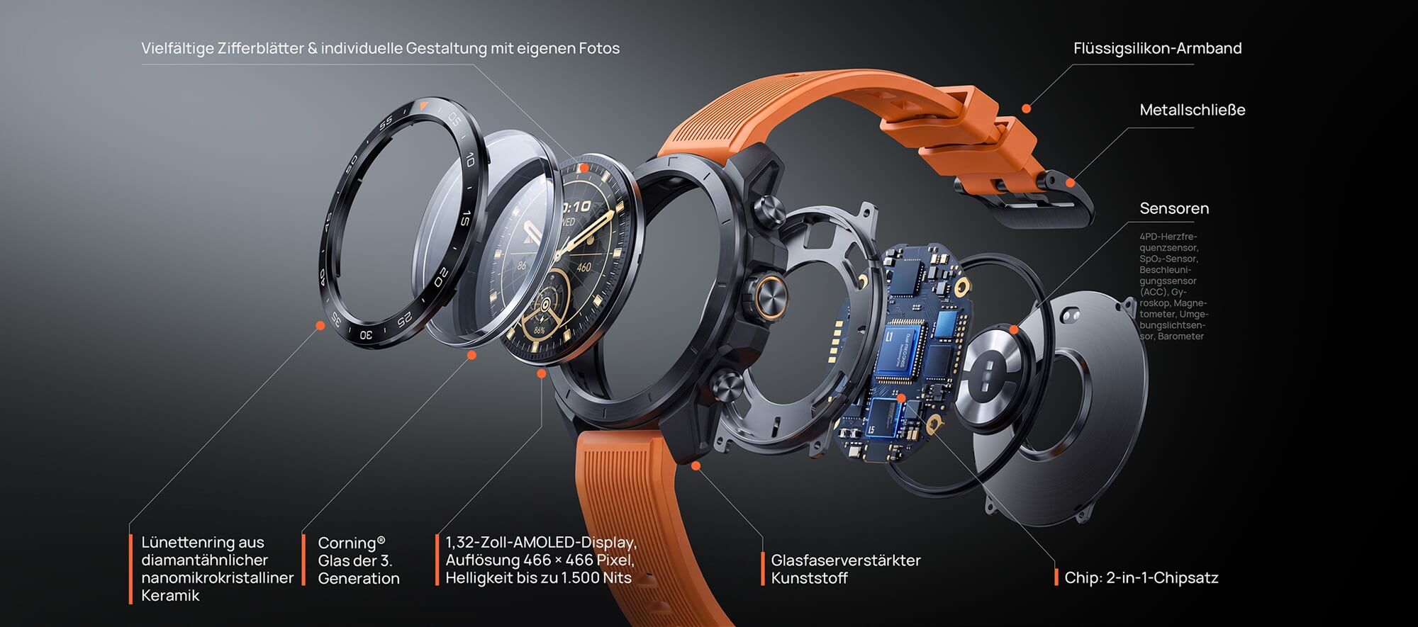 Mibro GS Explorer S Exploded View PC DE