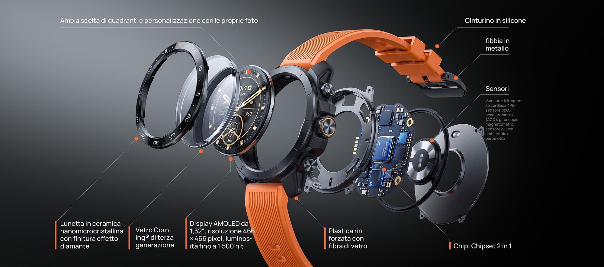 Mibro GS Explorer S Exploded View PC IT