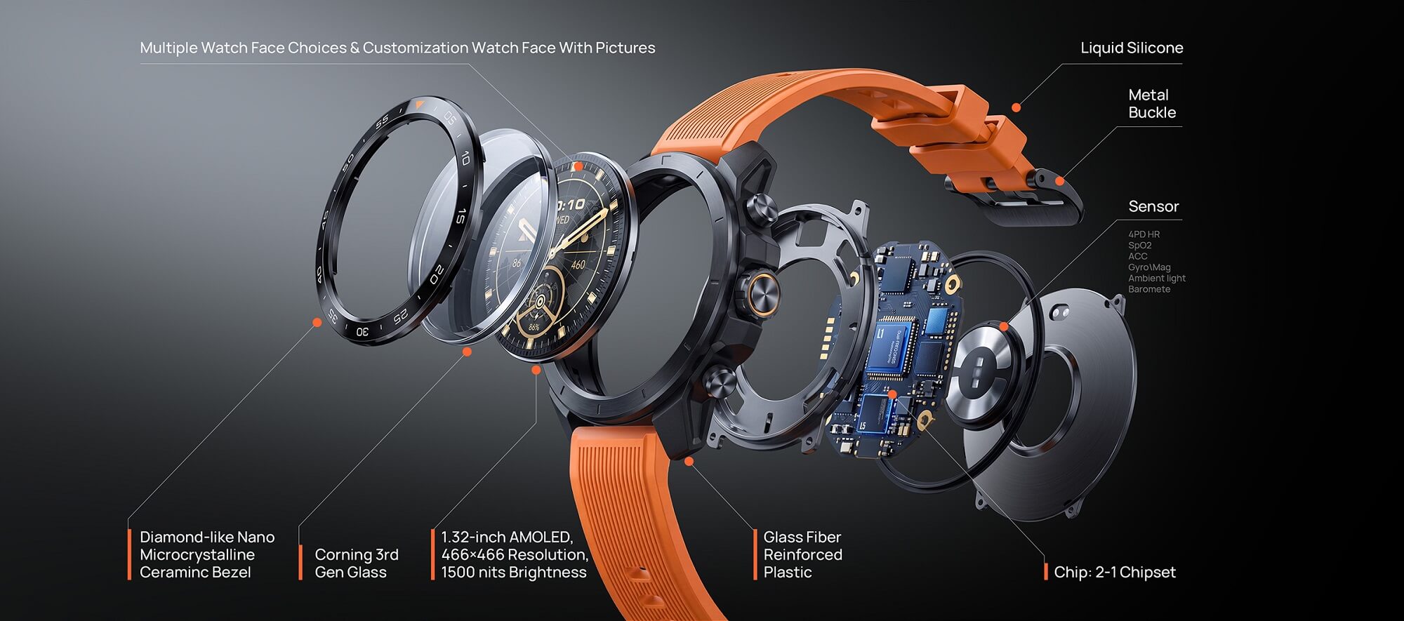 Mibro GS Explorer S Exploded View