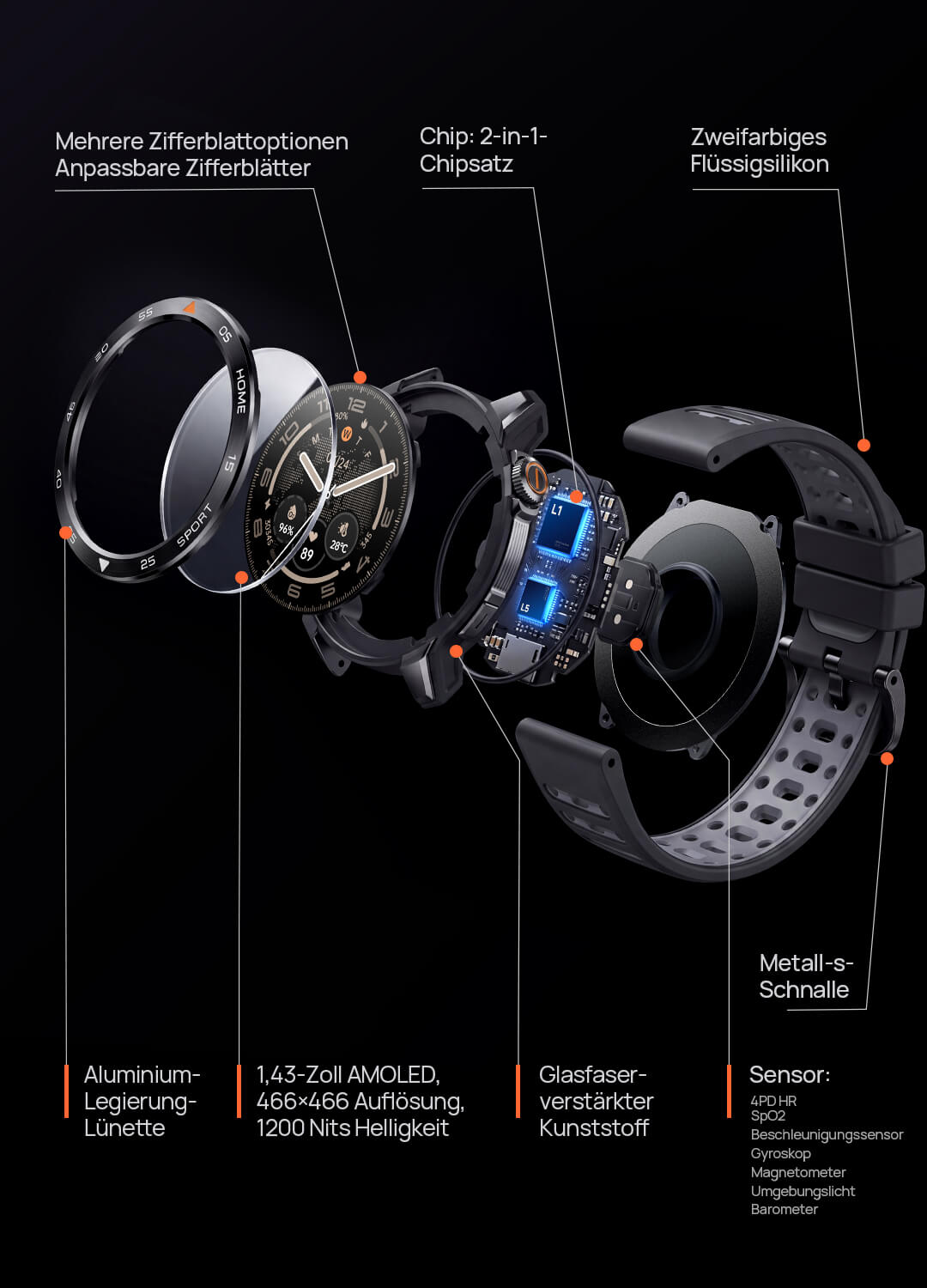 Mibro GS Pro2 Exploded View DE