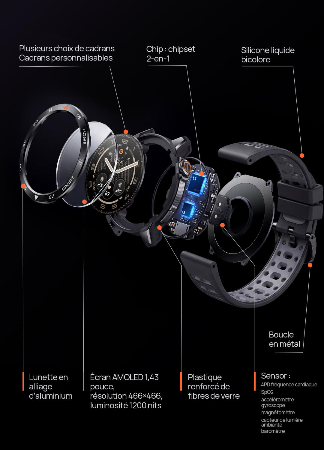 Mibro GS Pro2 Exploded View FR