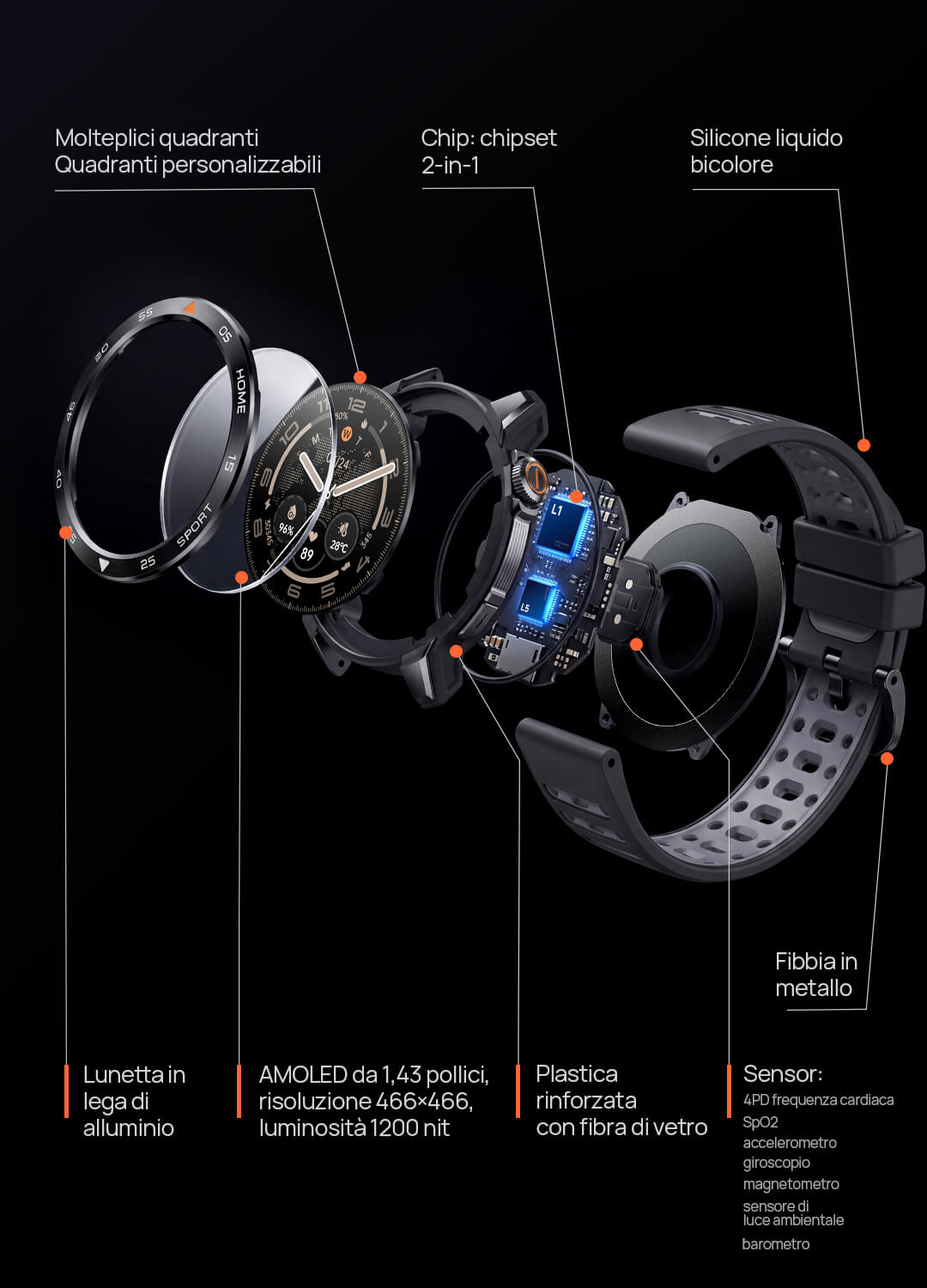 Mibro GS Pro2 Exploded View IT