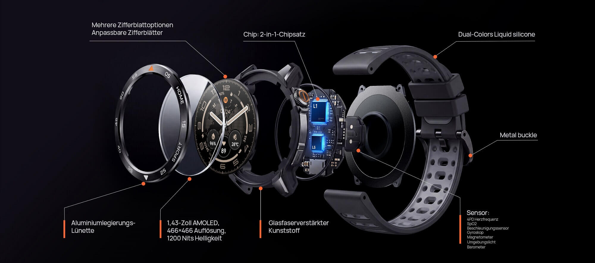 Mibro GS Pro2 Exploded View PC DE