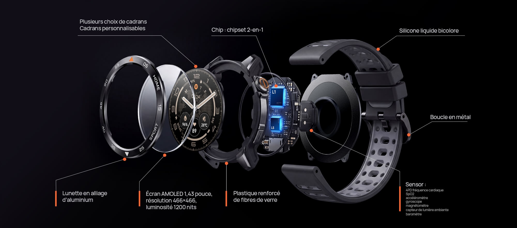 Mibro GS Pro2 Exploded View PC FR