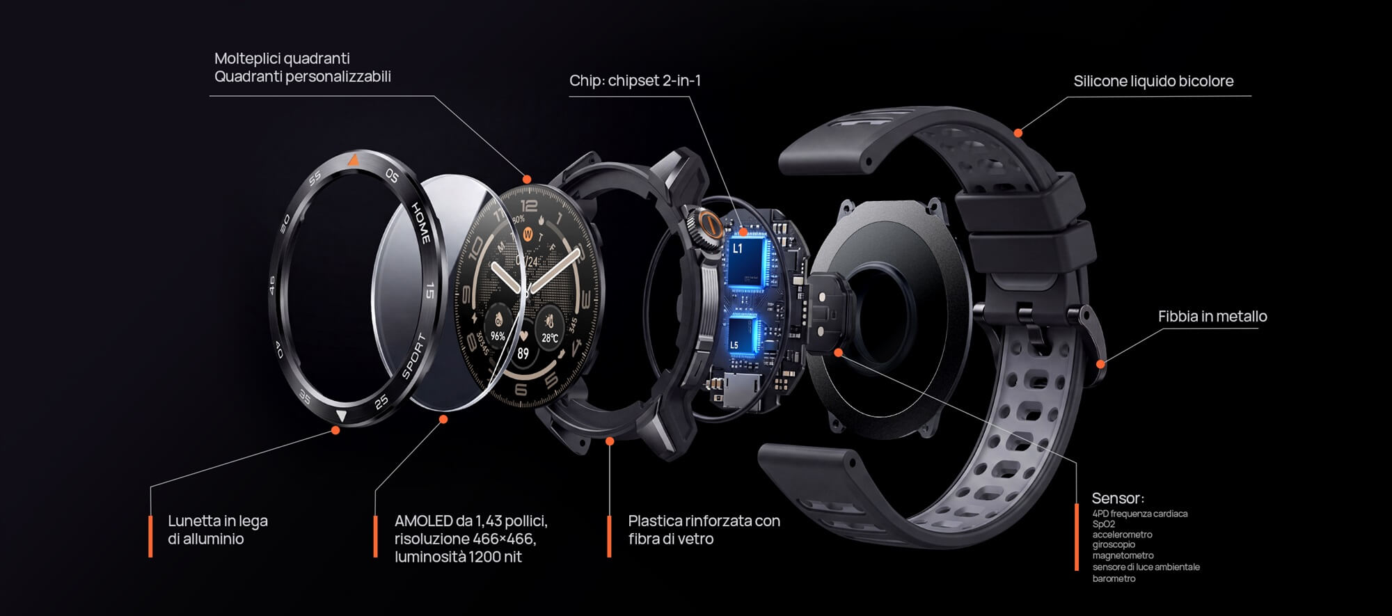 Mibro GS Pro2 Exploded View PC IT