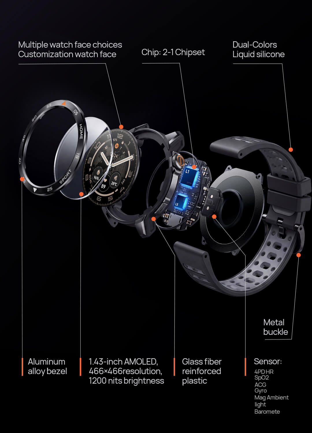 Mibro GS Pro2 Exploded View